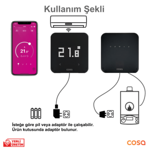 2 Cosa e-retail gallery