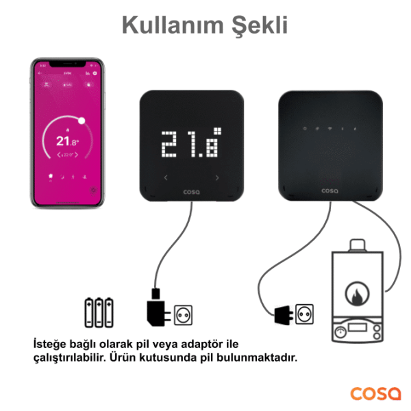 2 Cosa e-retail gallery