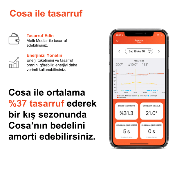 Cosa Akıllı Oda Termostatı Kablosuz Kombi Kontrolü P4TR-21 3