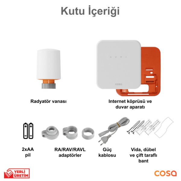 3 Cosa e-retail gallery