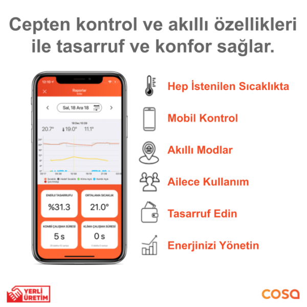 4 Cosa e-retail gallery