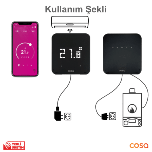 Cosa P4TR-10-AC Akıllı Oda Termostatı Kablosuz Kombi ve Klima  Kontrolü Adaptörlü - Görsel 3